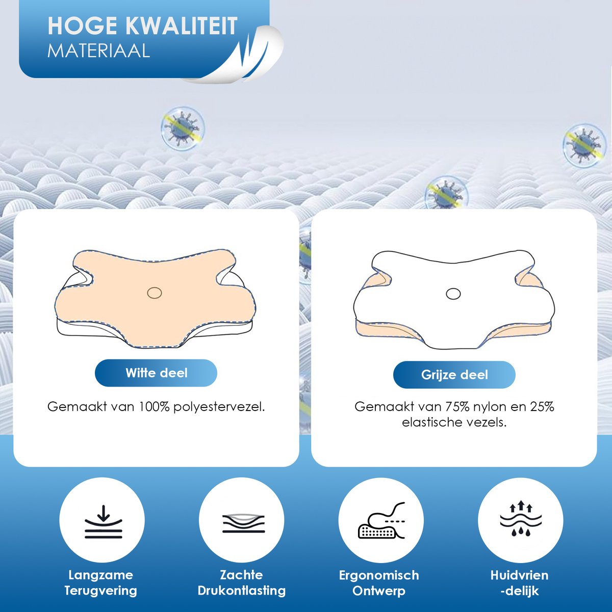 Maqi Living® Ergonomisch Nekkussen