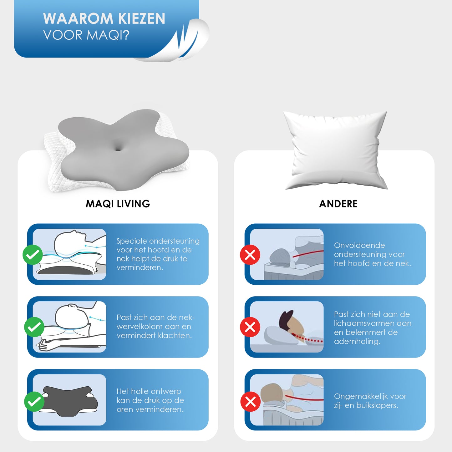 Maqi Living® Ergonomisch Nekkussen